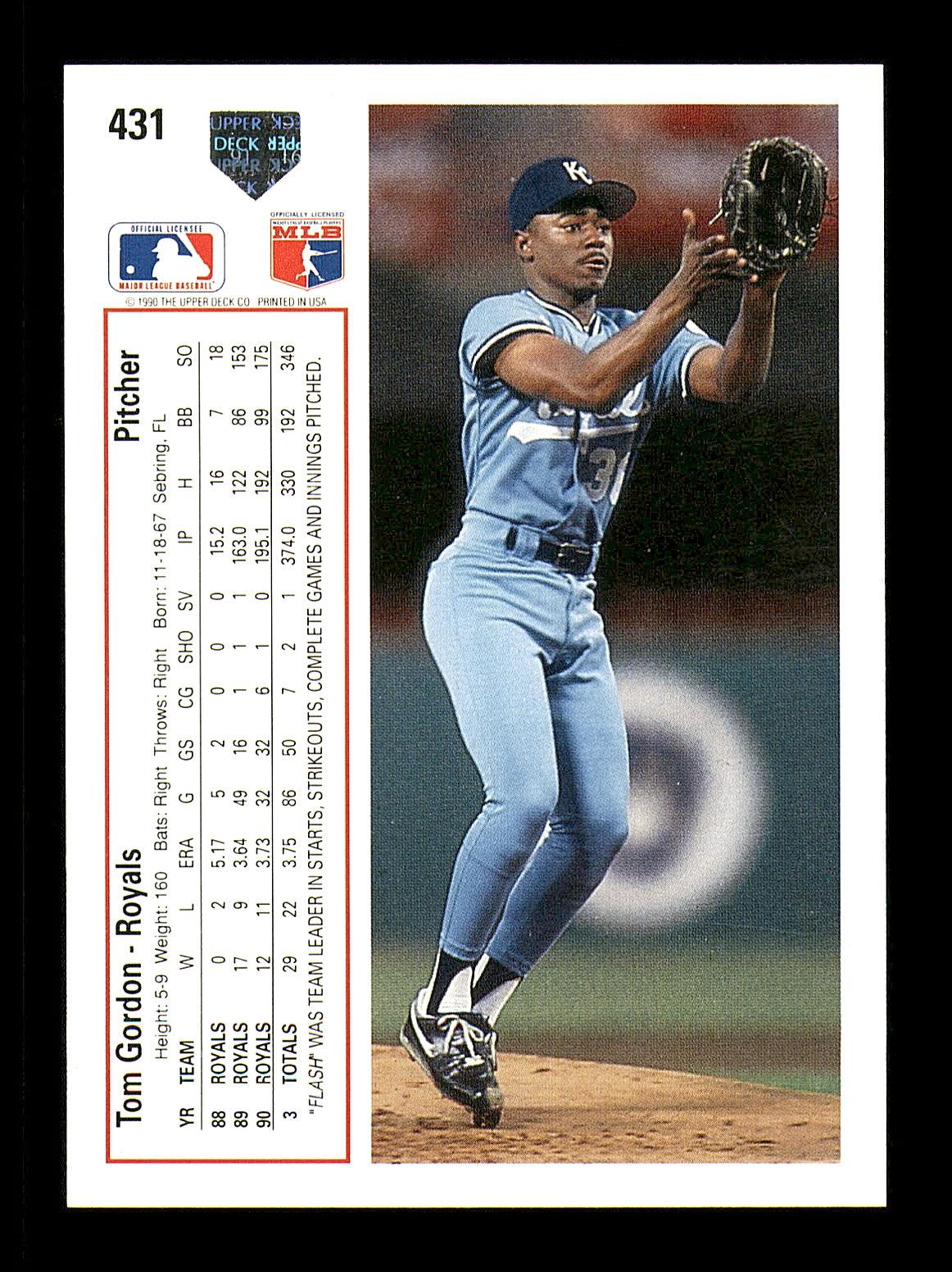 Tom Gordon Autographed 1991 Upper Deck Card #431 Kansas City Royals SKU #184162 - Image 2