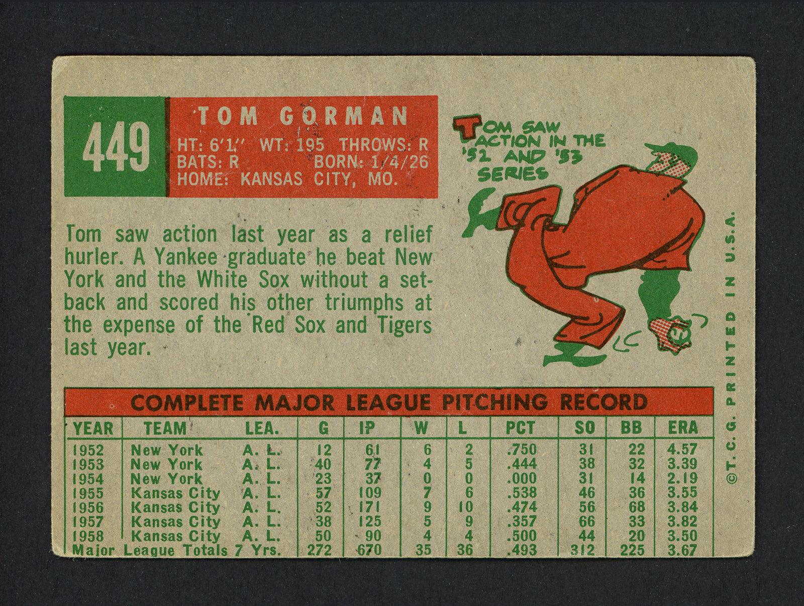 Tom Gorman Autographed 1959 Topps Card #449 Kansas City A's SKU #164384 - Image 2