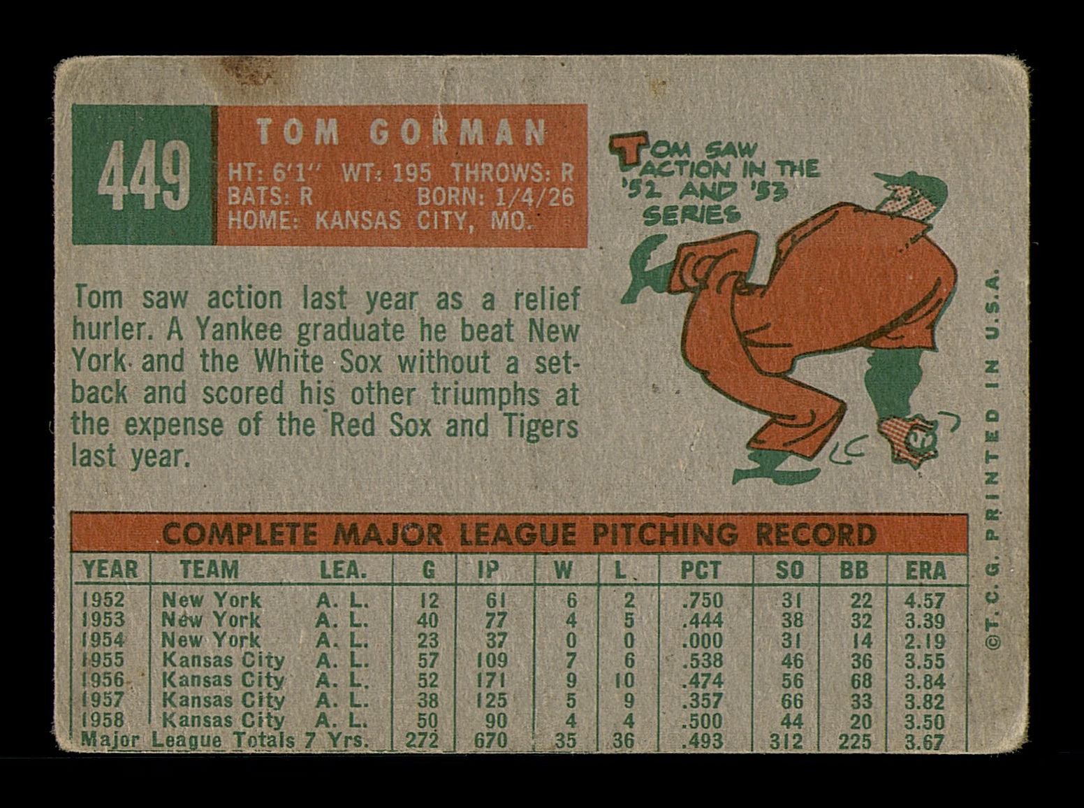 Tom Gorman Autographed 1959 Topps Card #449 Kansas City A's SKU #182962 - Image 2