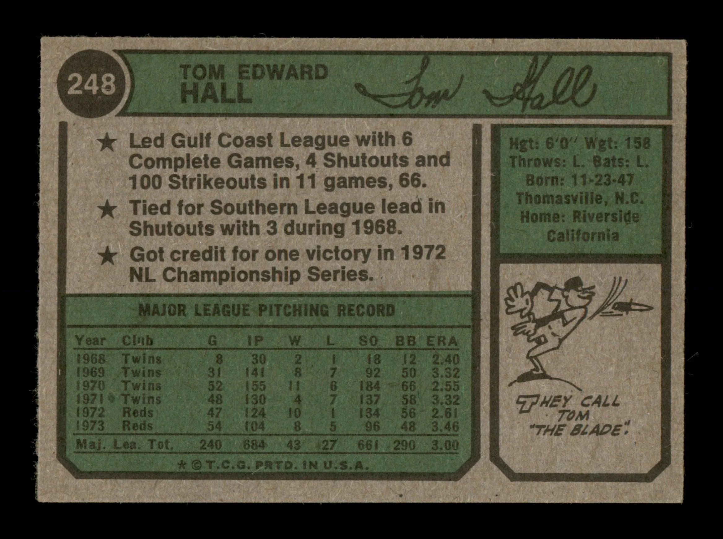 Tom Hall Autographed 1974 Topps Card #248 Cincinnati Reds SKU #204356 - Image 2