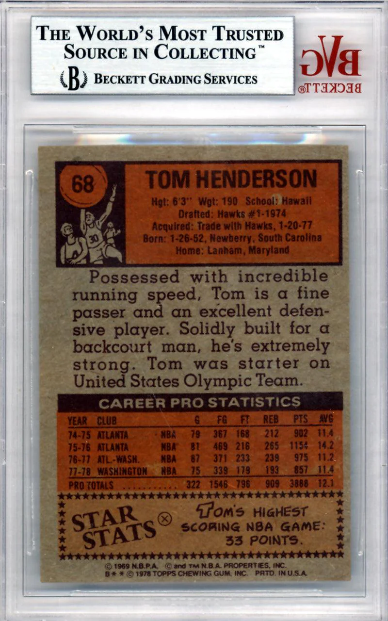 Tom Henderson Autographed 1978 Topps Card #68 Washington Bullets Beckett BAS #10009055 - Image 2