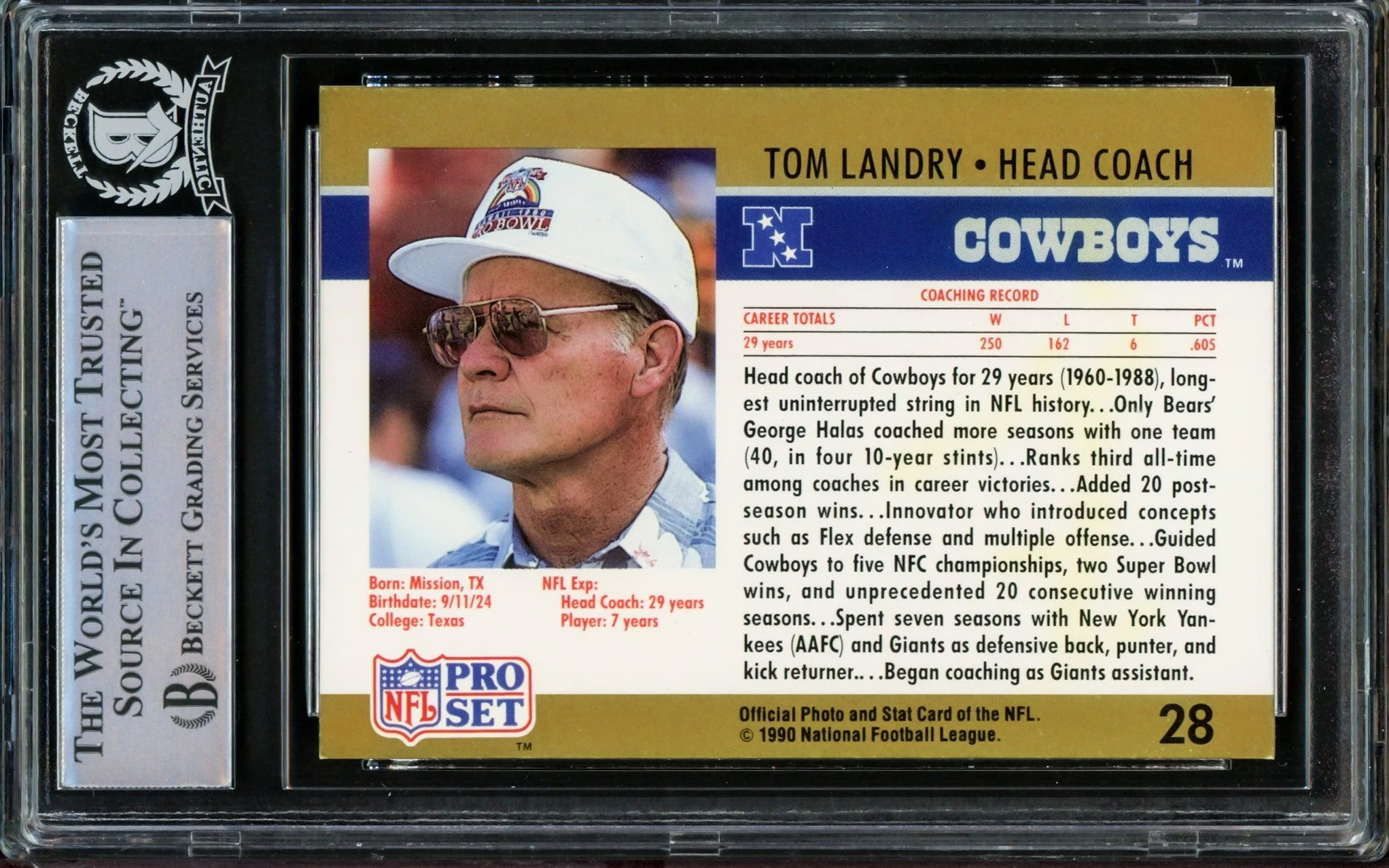 Tom Landry Autographed 1990 Pro Set Card #28 Dallas Cowboys Beckett BAS #14230967 - Image 2