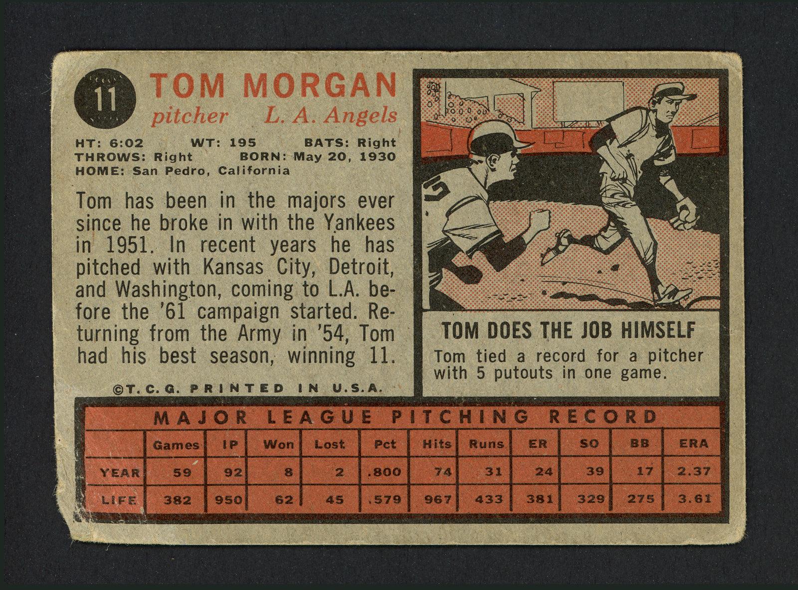 Tom Morgan Autographed 1962 Topps Card #11 Los Angeles Angels "Best Wishes" SKU #165162 - Image 2