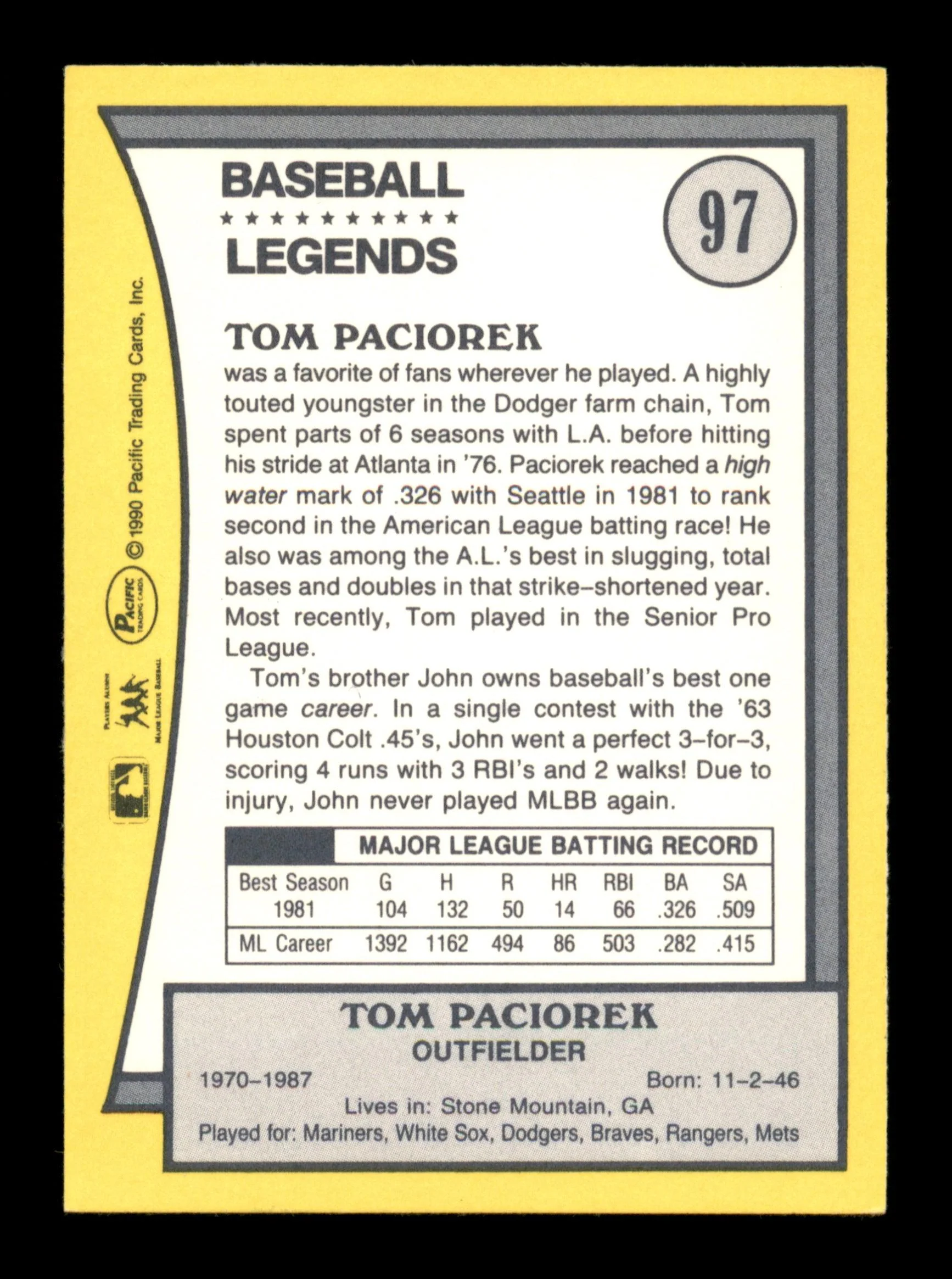Tom Paciorek Autographed 1990 Pacific Card #97 Los Angeles Dodgers SKU #189172 - Image 2