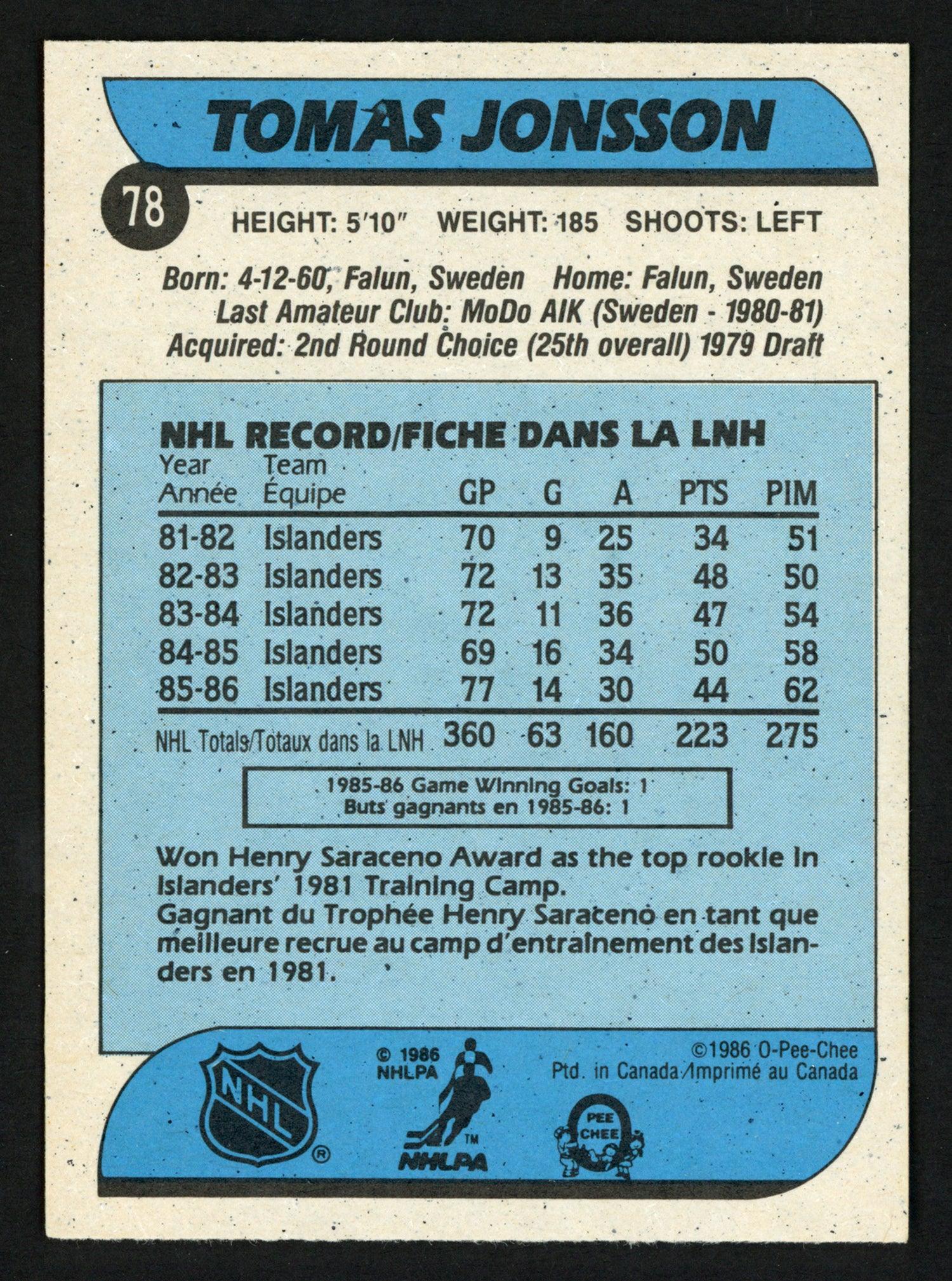 Tomas Jonsson Autographed 1986-87 O-Pee-Chee Card #78 New York Islanders SKU #151941 - Image 2