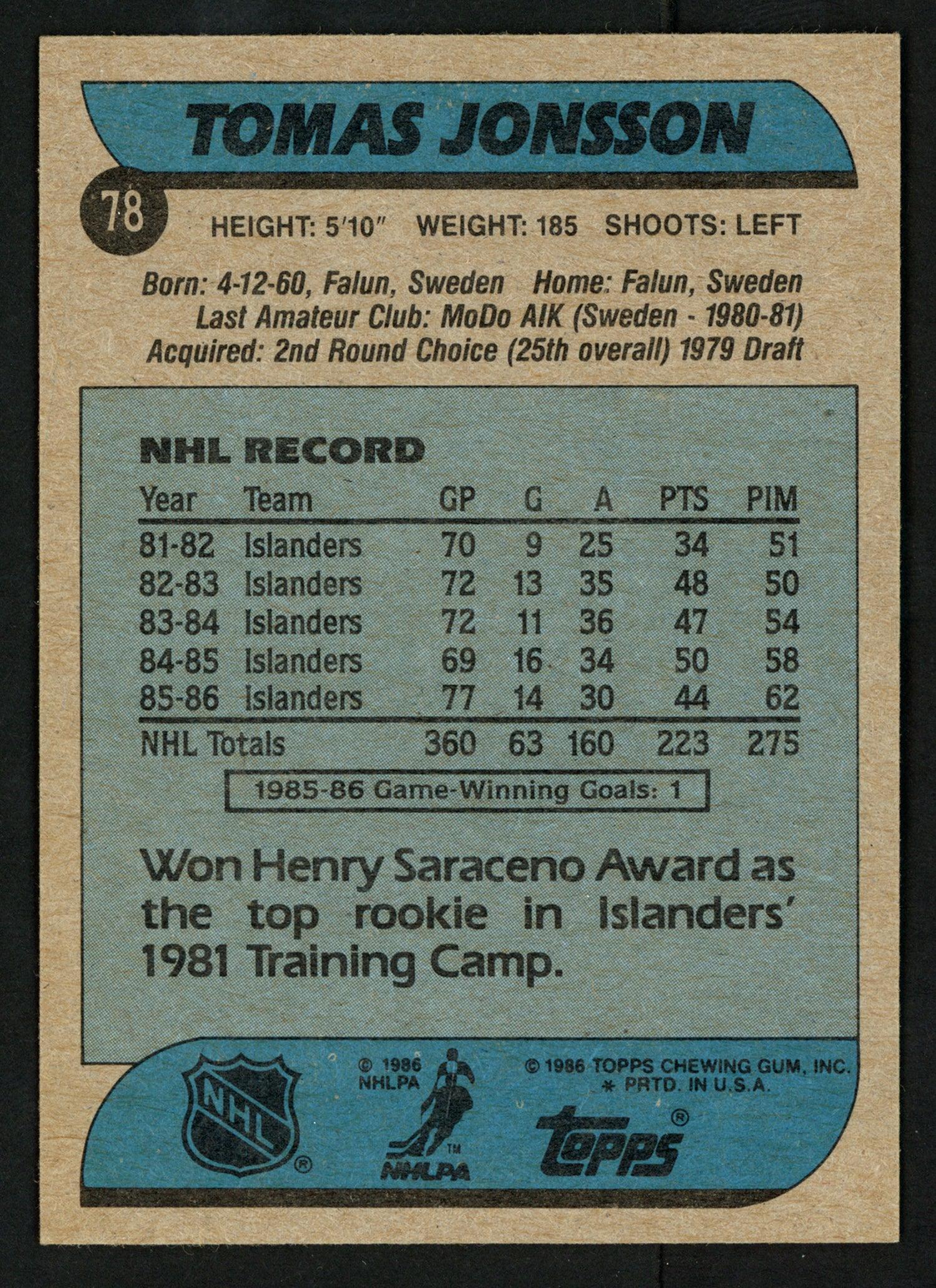 Tomas Jonsson Autographed 1986-87 Topps Card #78 New York Islanders SKU #151942 - Image 2