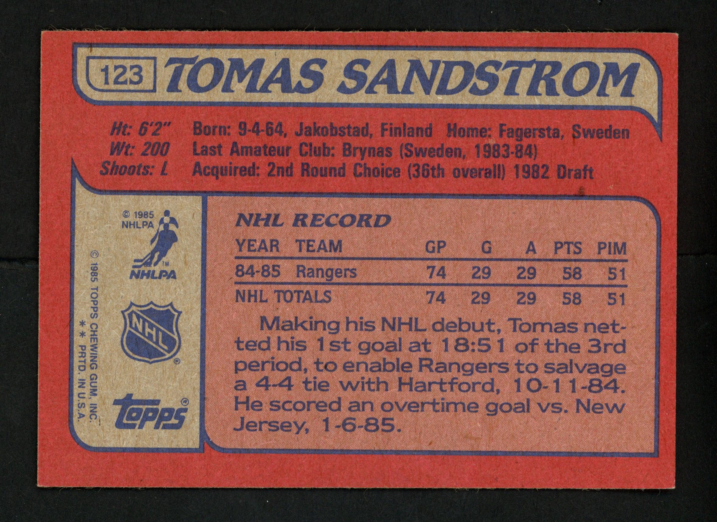Tomas Sandstrom Autographed 1985-86 Topps Rookie Card #123 New York Rangers SKU #154158 - Image 2
