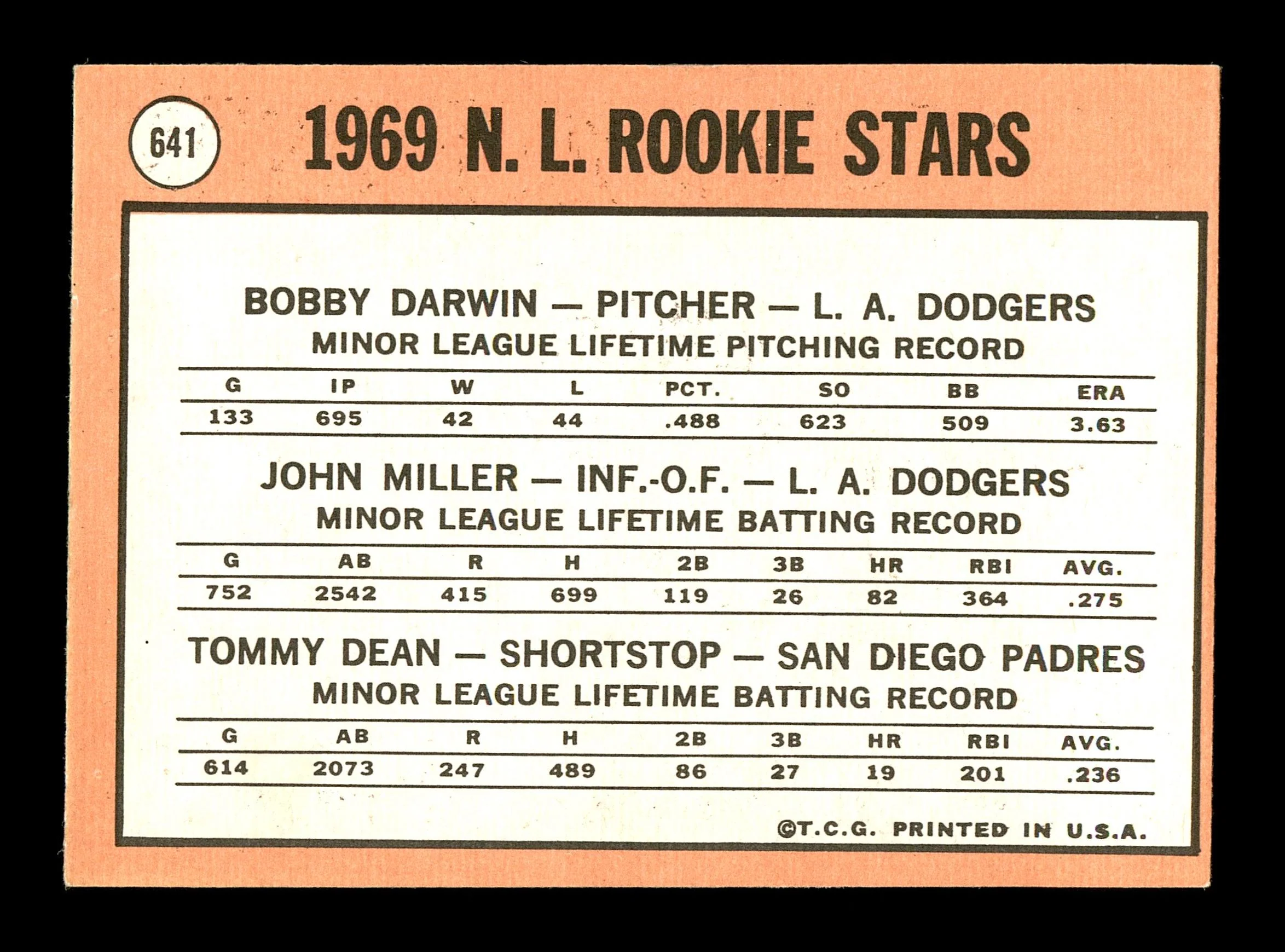 Tommy Dean Autographed 1969 Topps Rookie Card #641 San Diego Padres SKU #167031 - Image 2