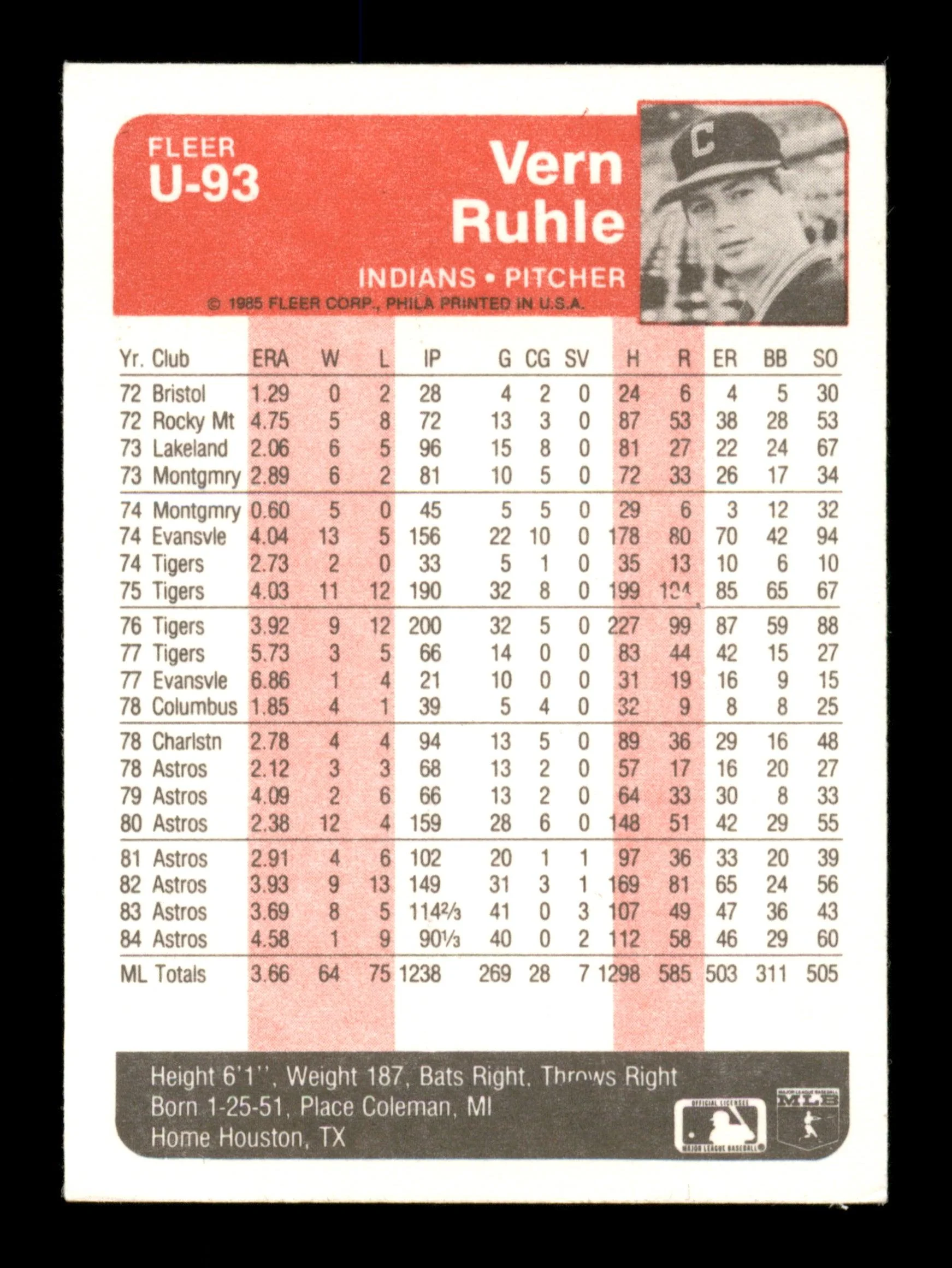 Vern Ruhle Autographed 1985 Fleer Update Card #U-93 Cleveland Indians SKU #188000 - Image 2
