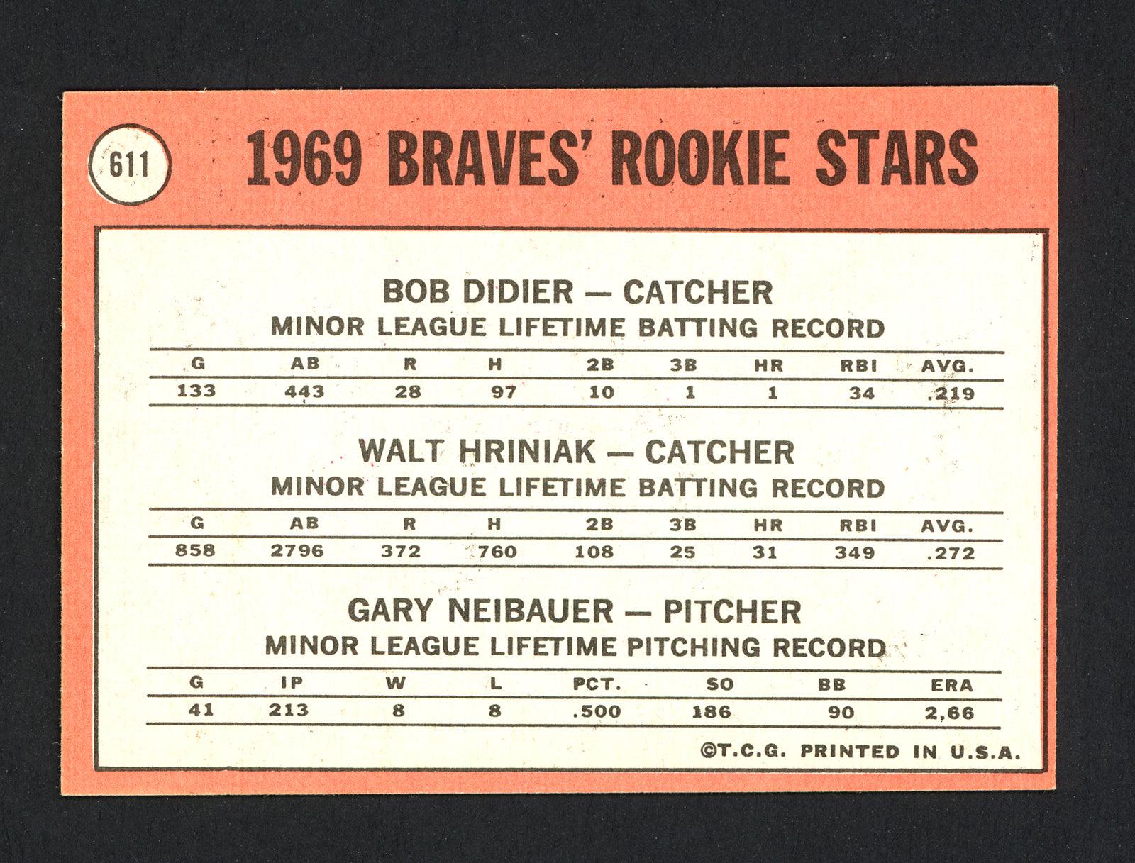 Walt Hriniak & Gary Neibauer Autographed 1969 Topps Rookie Card #611 Atlanta Braves SKU #161930 - Image 2