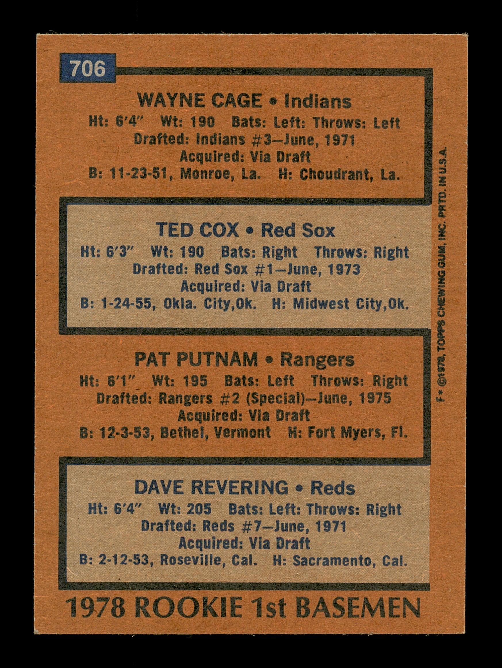 Wayne Cage & Dave Revering Autographed 1978 Topps Rookie Card #706 SKU #167813 - Image 2