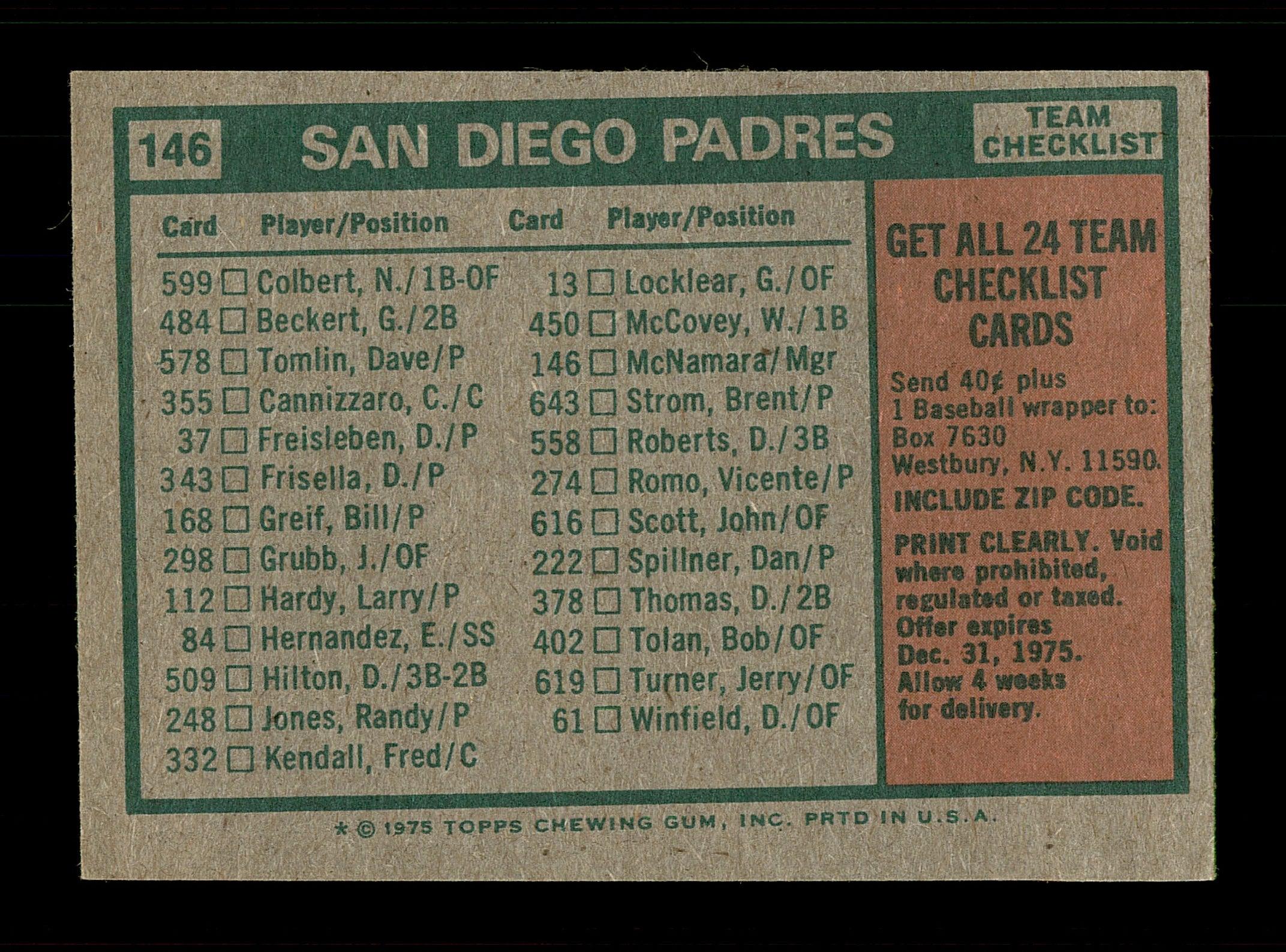 Whitey Wietelmann Autographed 1975 Topps Mini Team Card #146 San Diego Padres SKU #168596 - Image 2