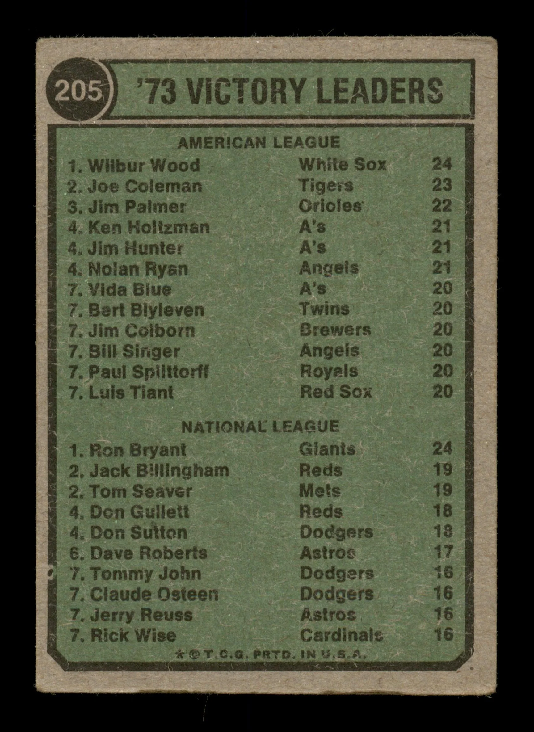 Wilbur Wood Autographed 1974 Topps Card #205 Chicago White Sox SKU #204347 - Image 2