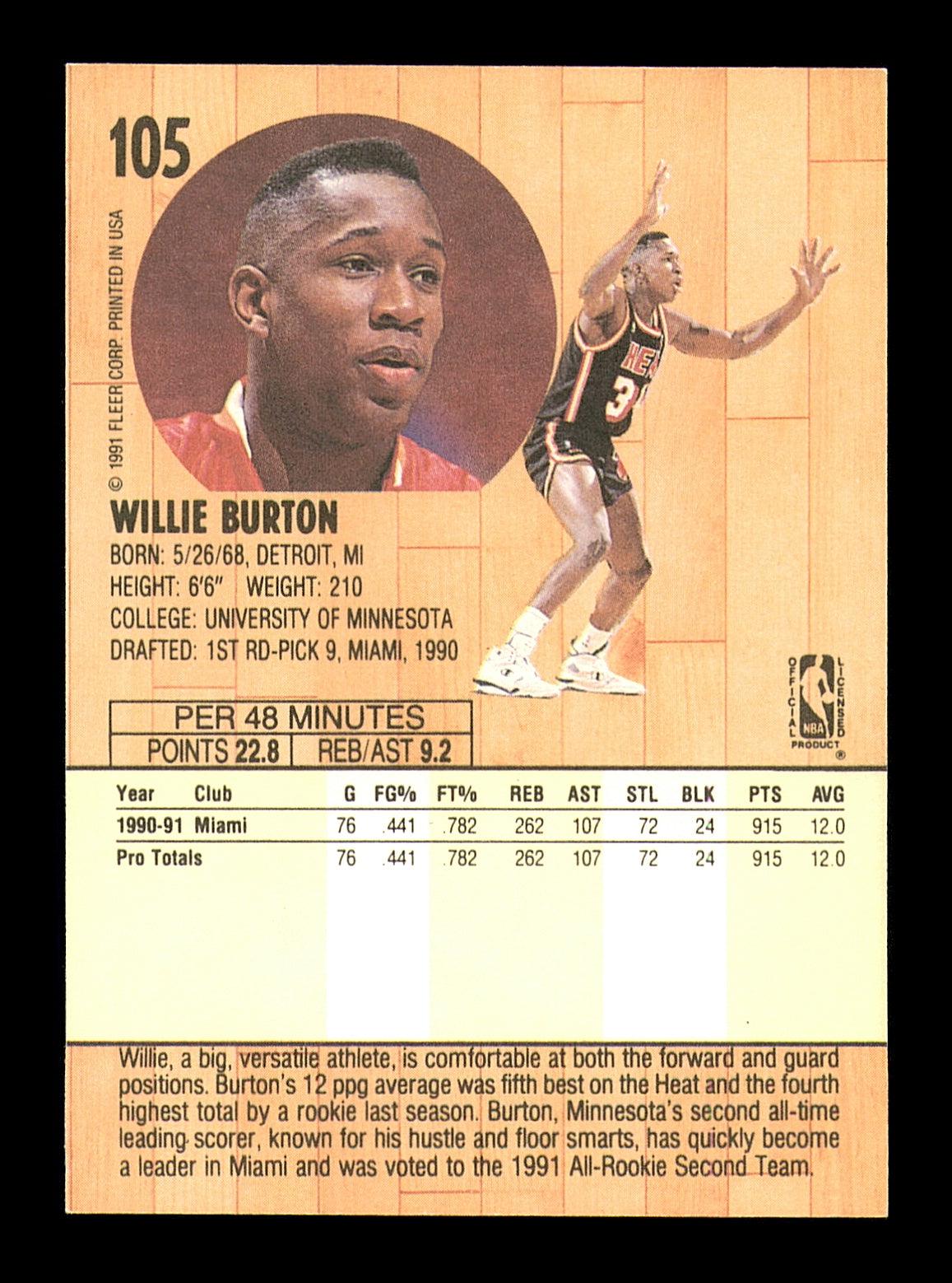 Willie Burton Autographed 1991-92 Fleer Card #105 Miami Heat SKU #183288 - Image 2