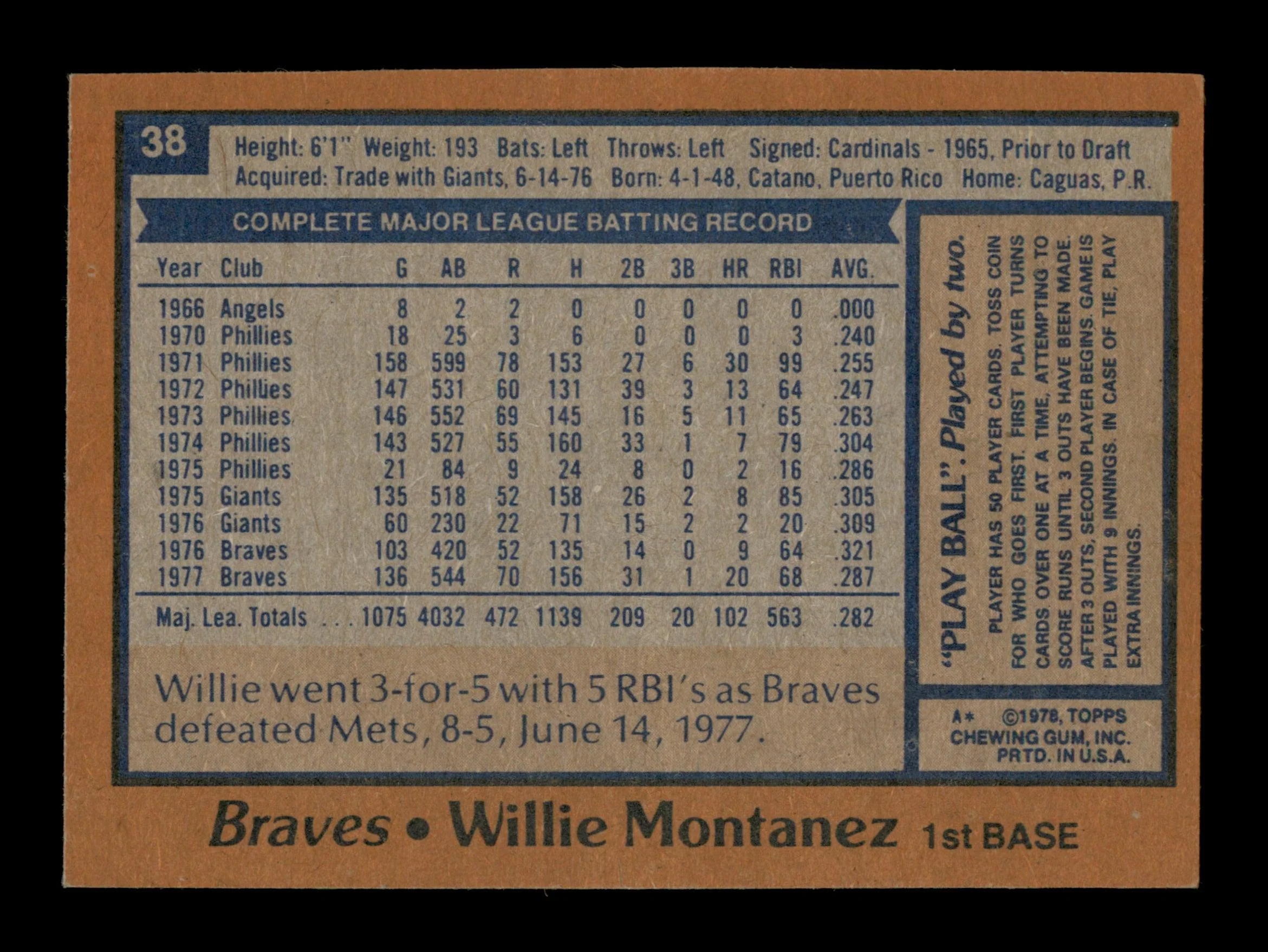 Willie Montanez Autographed 1978 Topps Card #38 Atlanta Braves SKU #205250 - Image 2
