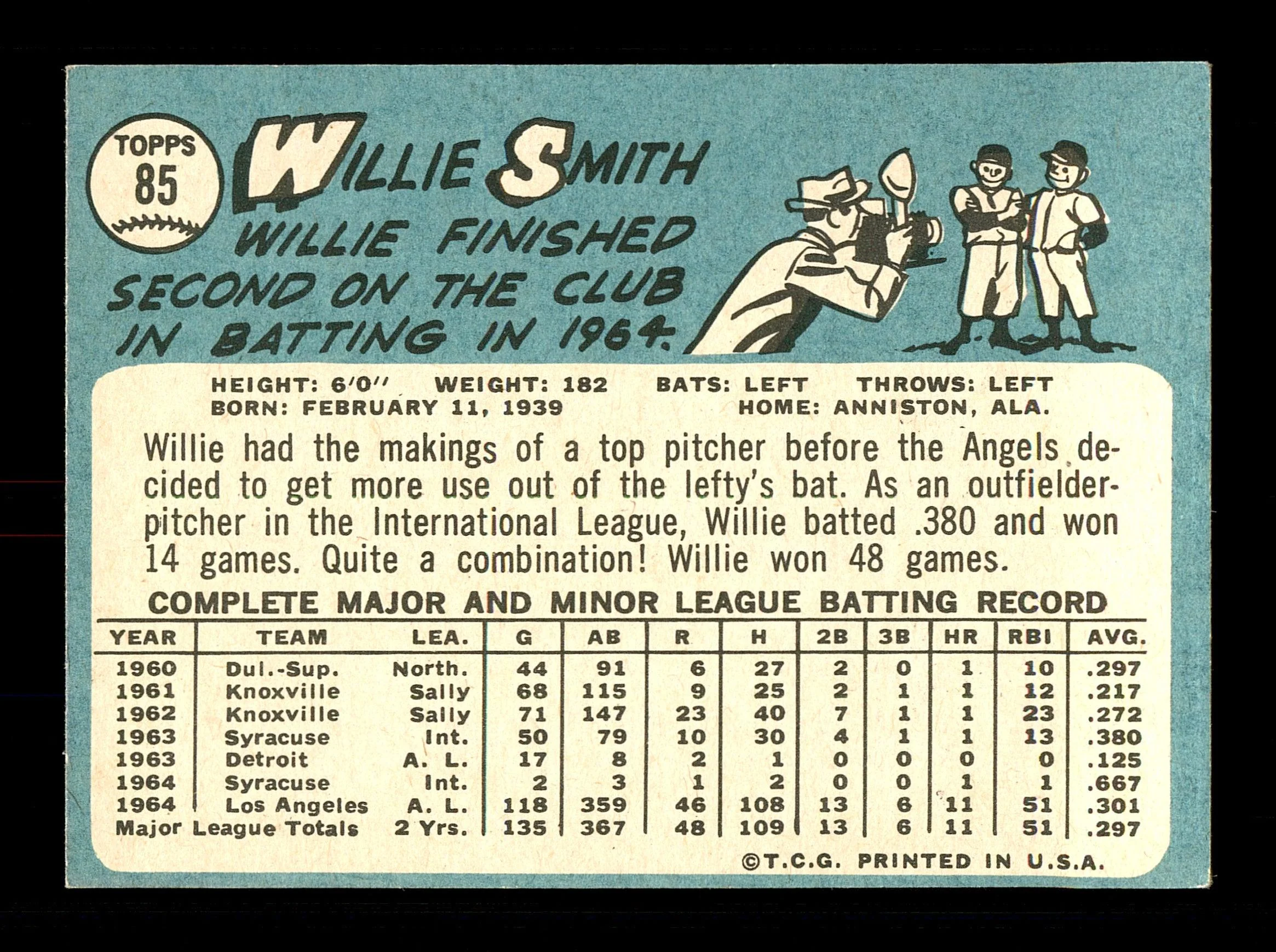 Willie Smith Autographed 1965 Topps Rookie Card #85 Los Angeles Angels "Best Wishes" SKU #170406 - Image 2