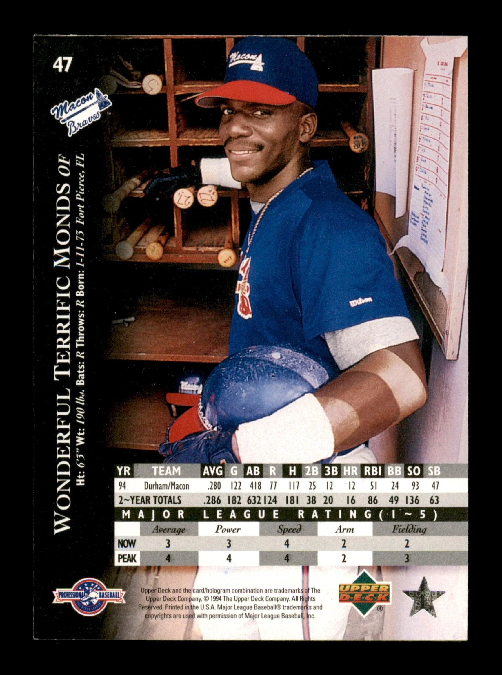 Wonderful Terrific Monds Autographed 1995 Upper Deck Minor League Rookie Card #47 Atlanta Braves SKU #195718 - Image 2