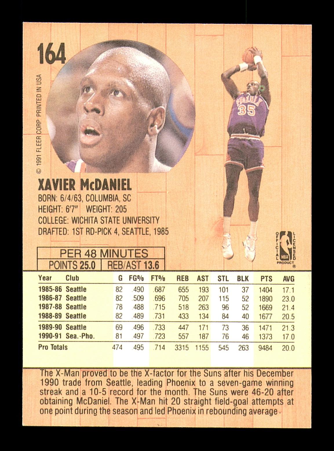 Xavier McDaniel Autographed 1991-92 Fleer Card #164 Phoenix Suns SKU #183283 - Image 2